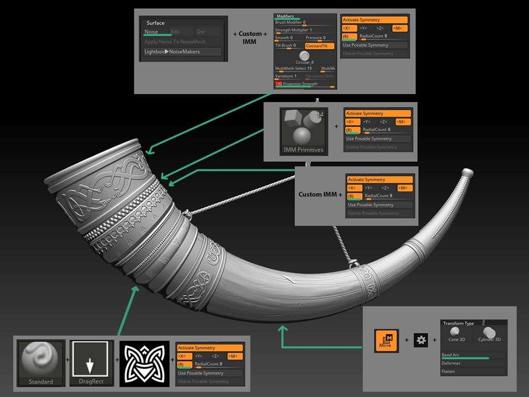 how to make a char in zbrush