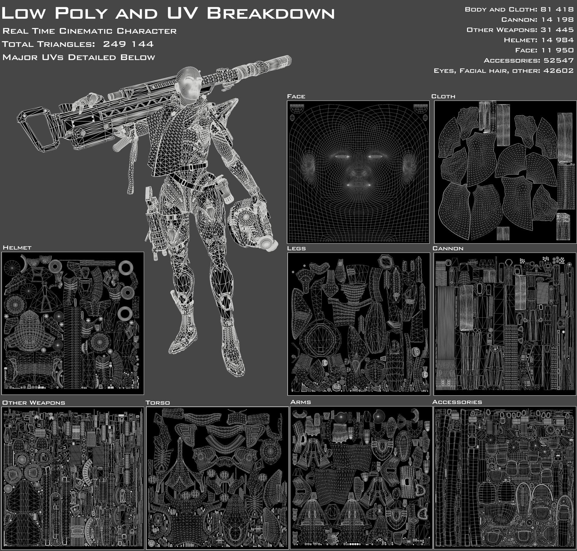 Desenho Unreal do motor 5 Blueprints: Plataformas de RPG 2D multijogador, Pixel Helmet