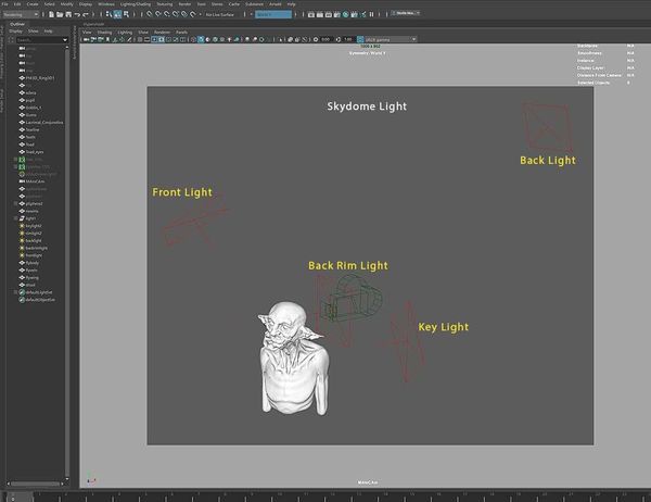 how to trun of idle screen in zbrush